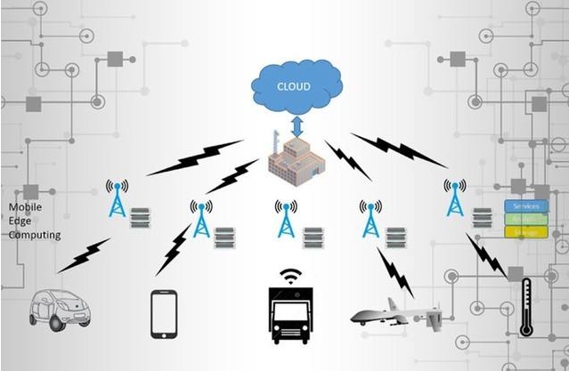 佰马BMG800边缘计算网关 工业级ARM处理器与高性能数据处理能力的典范