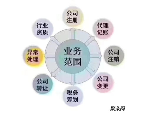 疫情下的个税免征政策及数据处理与存储服务